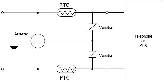 Circuito de protección de las telecomunicaciones de los termistores del PTC
