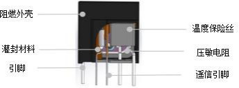 Las emisiones de gases de efecto invernadero de los gases de efecto invernadero de los gases de efecto invernadero de los gases de efecto invernadero de los gases de efecto invernadero de los gases de efecto invernadero de los gases de efecto invernadero de los gases de efecto invernadero de los gases de efecto invernadero de los gases de efecto invernadero de los gases de efecto invernadero