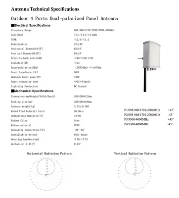 Antenna de panel polarizado doble de 4 puertos al aire libre 698-960/1710-2700/3300-4000MHz Estación base Antenna GSM 2G 2G 4G 5G Equipo de RF