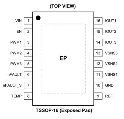 8 Canales, Convertidor Digital-Analógico de 8 bits con Circuito Integrado IC de Amplificador Operacional de Salida
