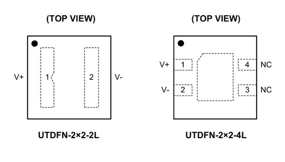 2-Terminal, de alta precisión, sensor de temperatura de salida de corriente circuito integrado IC