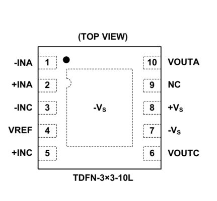 Sistema de gestión de energía IC 5A,5V Fuso electrónico (eFuse) con apagado térmico