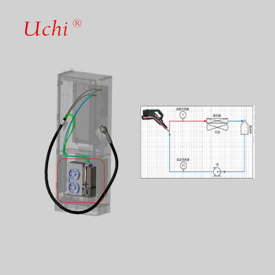 El sistema de enfriamiento líquido del conector de carga se utiliza para la gestión térmica del arma de carga