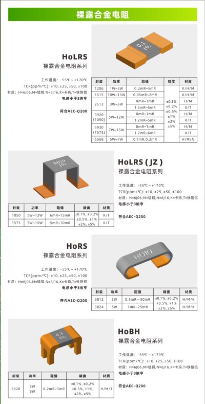 Resistor de aleación desnuda también conocido como sensor de corriente de aleación pura desnuda