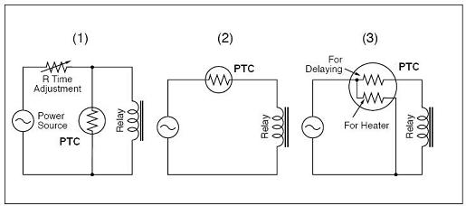 Operación del retraso de los termistores del PTC de la retransmisión